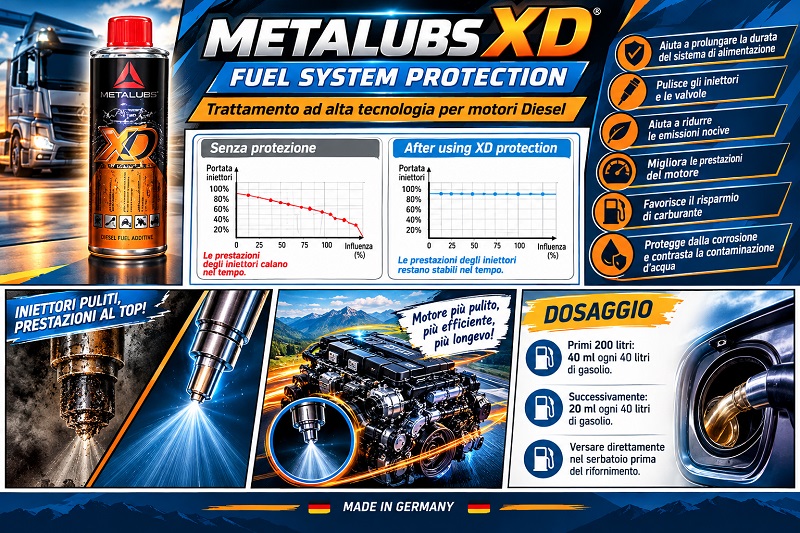 Metalubs XD